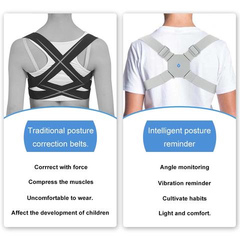 Smart Posture Corrector | für eine gesunde Körperhaltung